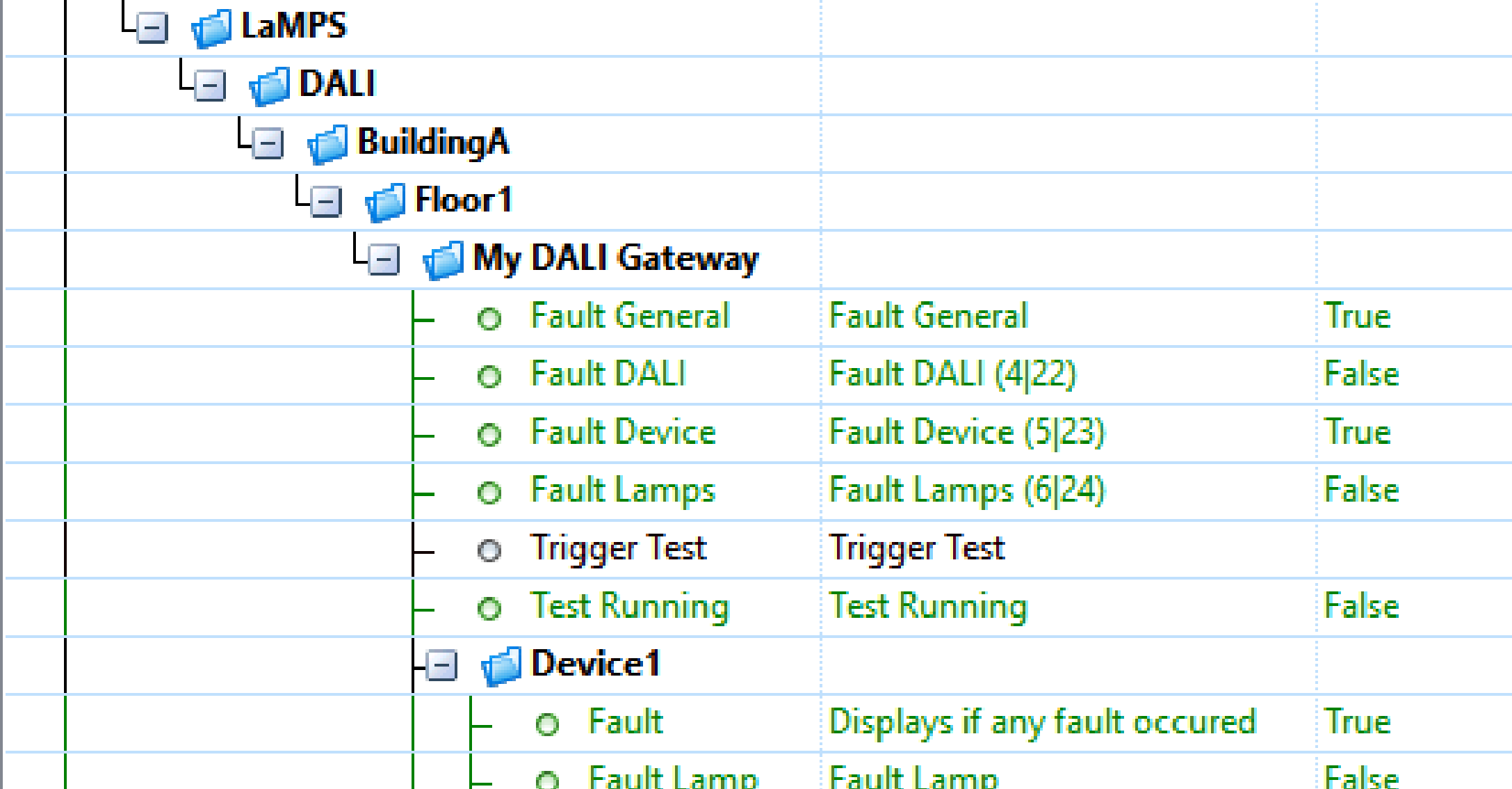 NETx LaMPS Module item tree